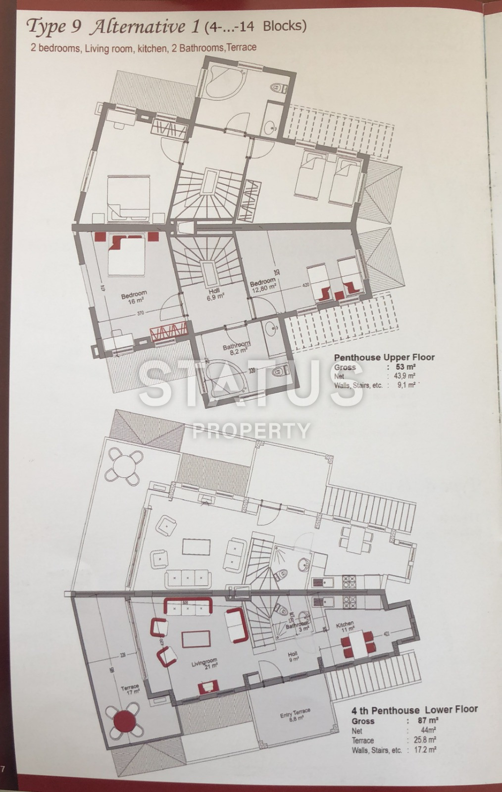 Пентхаус з шикарним видом на море в елітному комплексі вілл